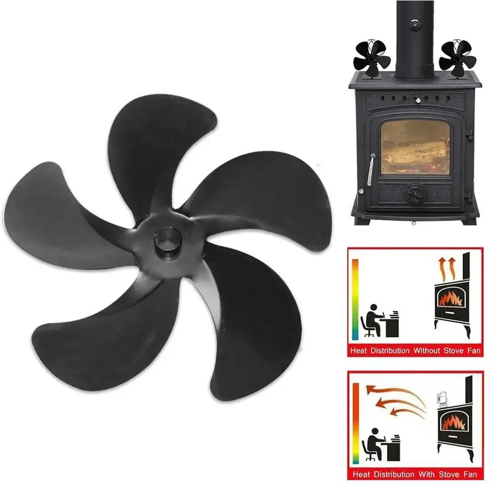 Само вентилаторни лопатки, Резервен вентилатор, черен, енергоспестяващ, екологичен вентилатор за печка на дърва за горелка с топлинна камина F